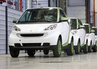 Smart ForTwo electric drive: Výroba zahájena