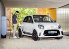 Díky čínskému Geely prý čeká Smart zářná budoucnost