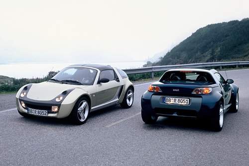 Smart Roadster