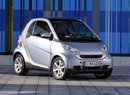 ForTwo Limited Two