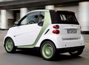 Fortwo electric drive