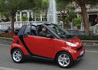 USA: Smart Fortwo ještě není na trhu, ale má již úspěch