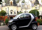 Smart Fortwo cdi: Ještě nižší spotřeba než všichni čekali