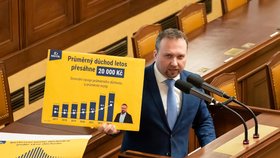 Mimořádná schůze Poslanecké sněmovny k snížení valorizace důchodů (28.2.2023)