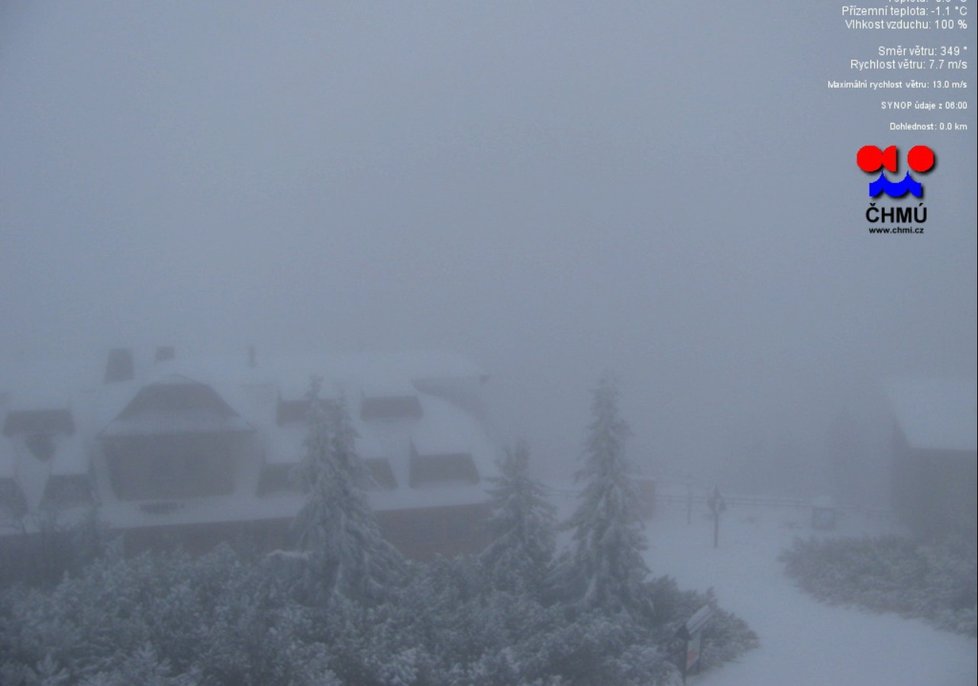 Ve čtvrtek ráno v 8 hod. byla celková sněhová pokrývka 38 cm, sněží a teplota - 1,5 °C, díky nárazovému větru se zde vytvářejí 60–70 cm sněhové závěje.