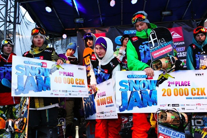 První tři místa na Snowjam 2011 obsadili Petr Horák (CZE), Tomáš Tuzar (CZE) a Nuutti Niemela