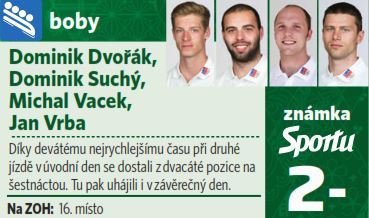 Dominik Dvořák, Dominik Suchý, Michal Vacek, Jan Vrba