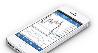 Vyhrajte iPhone 5S v investiční soutěži od HighSky Brokers. Naučte se obchodovat online!