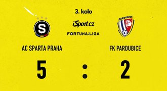 SESTŘIH: Sparta – Pardubice 5:2. Do půle rozhodnuto, až pak hosté snížili