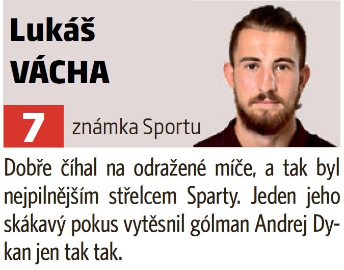 Lukáš Vácha