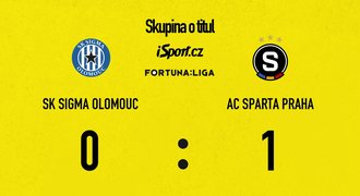 SESTŘIH: Olomouc - Sparta 0:1. Důležitá výhra, z dálky rozhodl Minčev