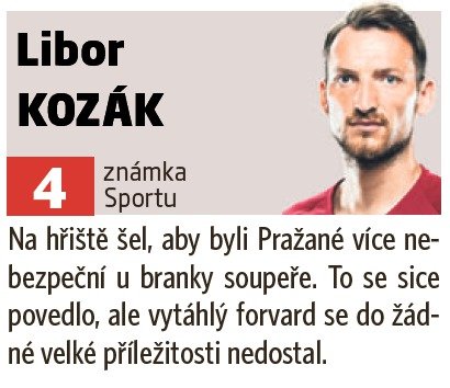 Libor Kozák