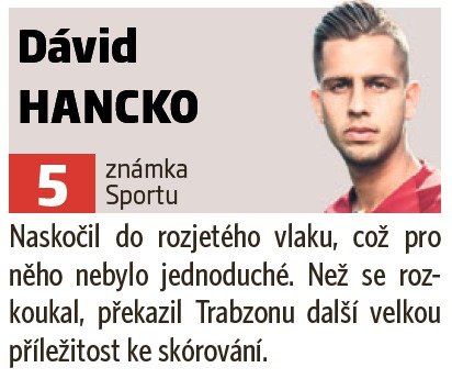 Dávid Hancko