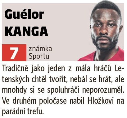 Guélor Kanga