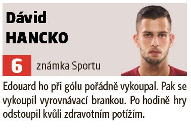 Dávid Hancko