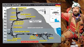 Už více než šest dnů je uvězněný speleolog v nejhlubší jeskyni Německa!