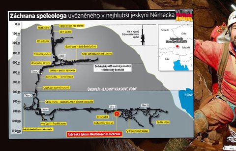 Záchrana speleologa z nejhlubší jeskyně Německa: Podzemní boj o život!
