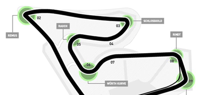 Spielberg Circuit