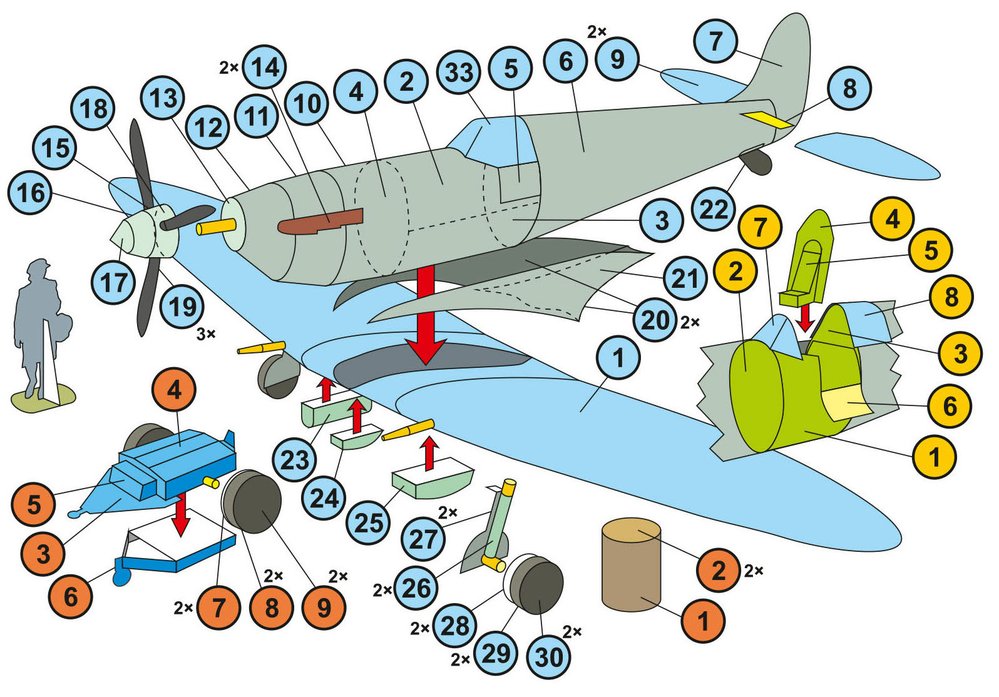 Papírový model stíhacího letounu Spitfire