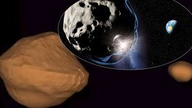 K Zemi se blíží obří asteroid: Je nebezpečný, hlásí NASA