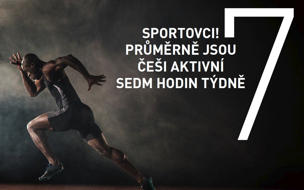 ANKETA: Jak Češi sportují?