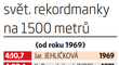 Světové rekordmanky na 1500 metrů