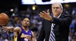 Trenér basketbalistů LA Lakers Phil Jackson.