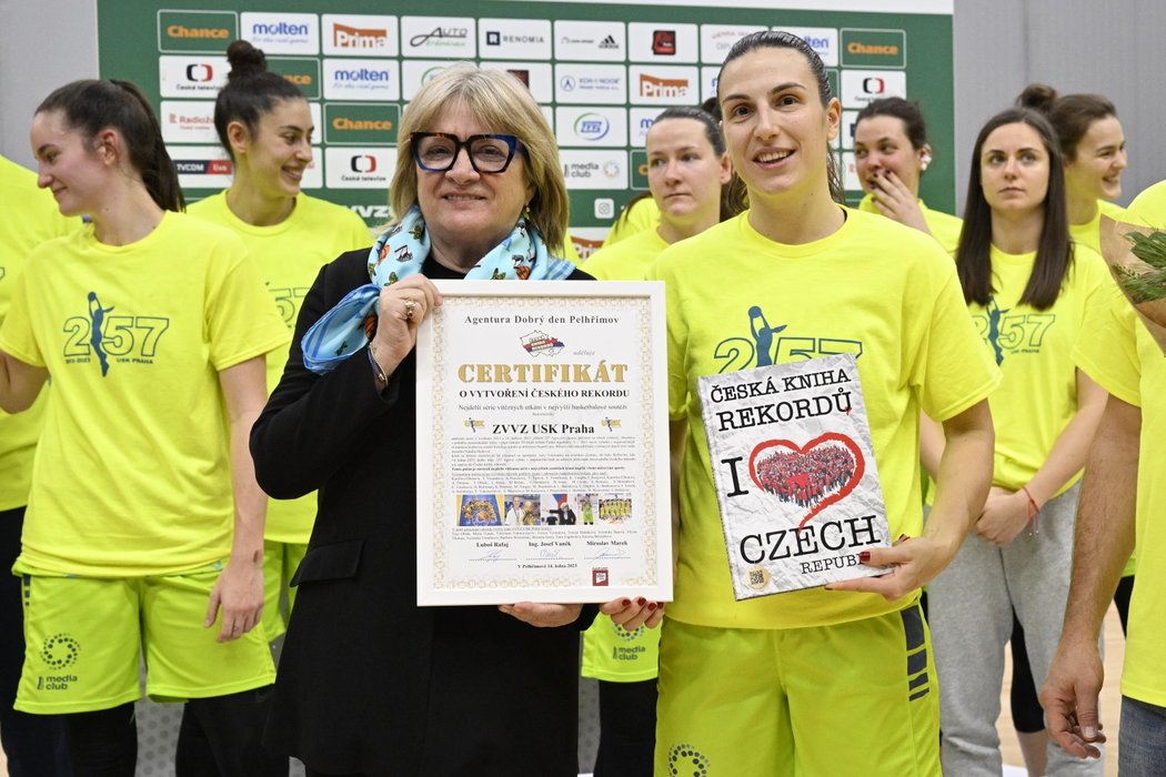 Basketbalistky USK zapsaly rekordní počet ligových výher v řadě