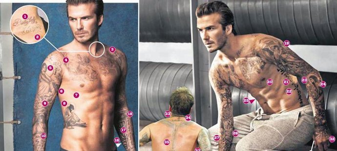 Beckham se pochlubil všemi svými tetováními