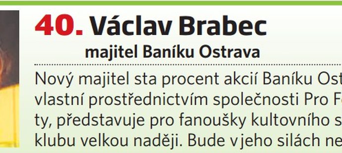 40. Václav Brabec