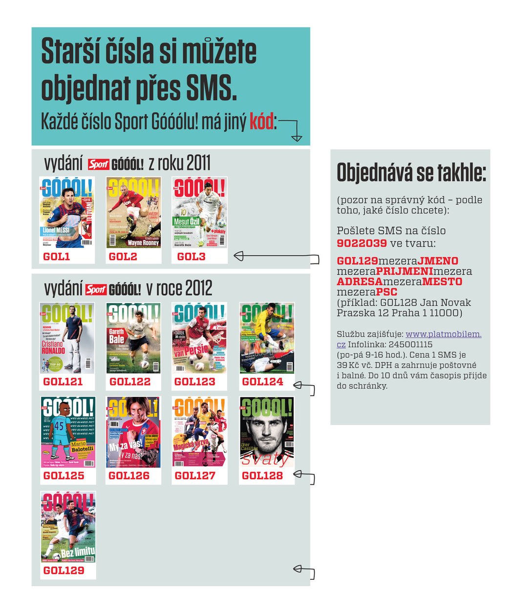 Čtenáři si mohou časopis Sport Góóól objednat prostřednictvím sms