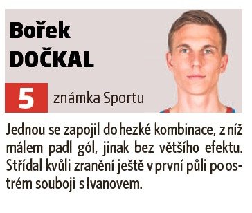 Bořek Dočkal