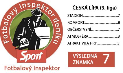 Výsledky inspekce v České Lípě
