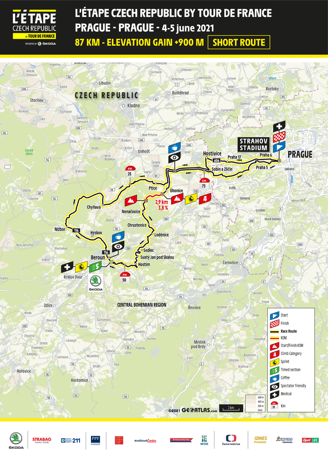 Kratší trasa cyklistického závodu pro amatéry l´Etape pod hlavičkou Tour de France v Česku