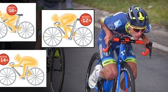 Jak se sjíždí kopce na Tour? Sagan lehne na trubku, Froome přes řídítka