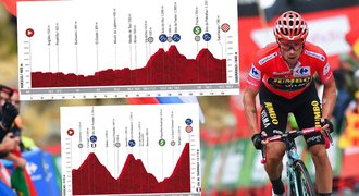 Profily etap na Vueltě: francouzské úřady zatrhly výjezd na Tourmalet