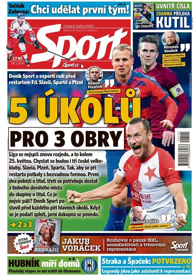Titulní strana deníku Sport, středa 6. května 2020