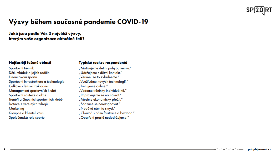 Výzvy během současné pandemie COVID-19