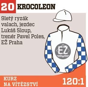 Krocoleon