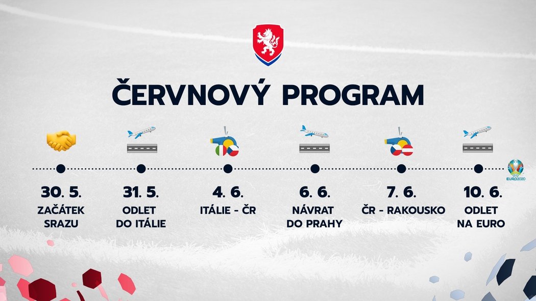 Červnový program české fotbalové reprezentace před EURO 2020