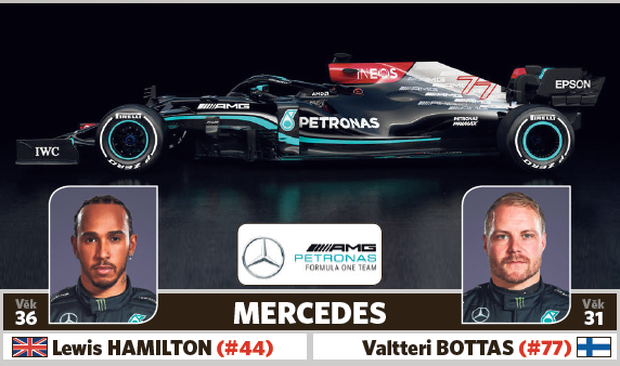 Mercedes Mercedes