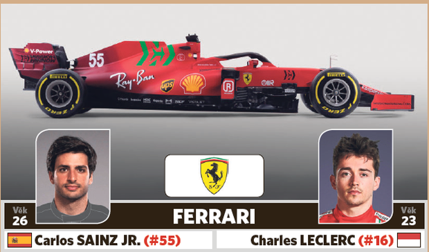 Ferrari Ferrari