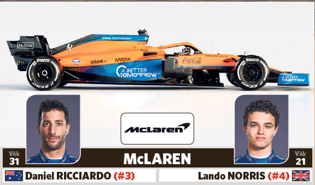 McLaren McLaren