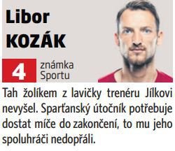 Libor Kozák