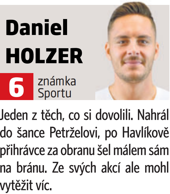 Daniel Holzer