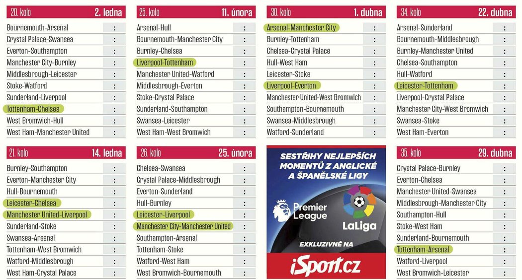 Rozpis Premier League