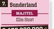 7. Sunderland