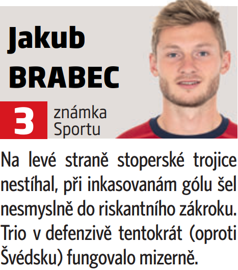 Jakub Brabec proti Walesu