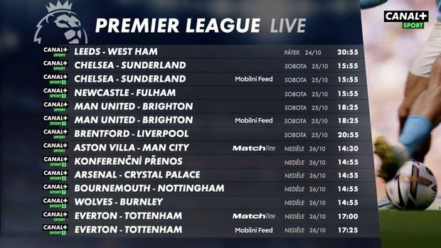 Jak vypadá program 9. kola Premier League na Canal+ Sport Jak vypadá program 9. kola Premier League na Canal+ Sport