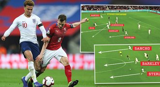 Síla Anglie: okamžitý přechod do útoku. Jak střílí góly a dá se jí čelit?